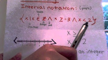 Set Theory- Interval Notation and Set Builder Notation