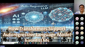 Day 3 session 1 2 ATAL Online FDP on  Cross Modality Innovation  Generative AI in Language, Image In