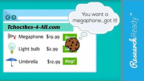 What Are Tracking Cookies?