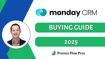 monday.com Sales CRM Pricing & Buying Guide 2025 - Free Buying Guide PDF in Description!