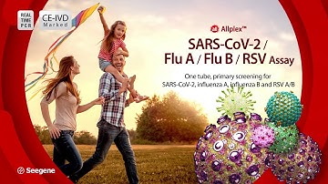 Allplex™ SARS-CoV-2/Flu A/Flu B/RSV Assay