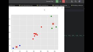 Machine Learning : K-means Algorithm Unsupervised learning