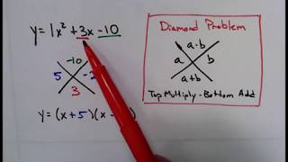 Rev.2A Factoring - Trinomial with Leading 1