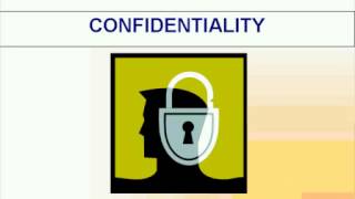 CTN Webinar: Clinical Interviewing Guidelines.