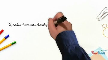 MGMT 2110 Chapter 8 Review