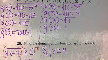 Int Alg Rev - 10.1 Intro to Radicals