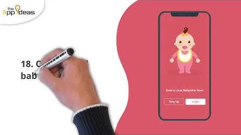 On Demand App Ideas | Top 25 App Ideas