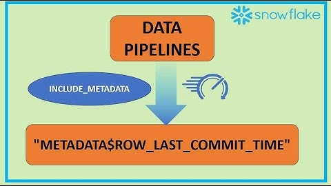Snowflake Data engineering: "METADATA$ROW_LAST_COMMIT_TIME" & "INCLUDE_METADATA"