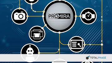 Experience the Power and Speed of The Promira™ Serial Platform