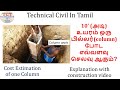 Cost estimation for one column in residential house  technical civil in tamil