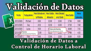 Aplicación de Validación de Datos a Control de Horario Laboral en Excel.