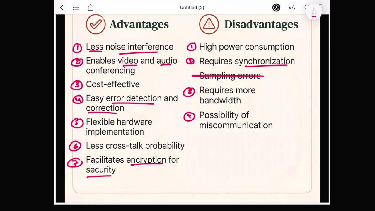 CSEET JUNE 2026 | Business Communication | Chp 2 - Communication | Lec 8 | Prof. Darshan Dhoka