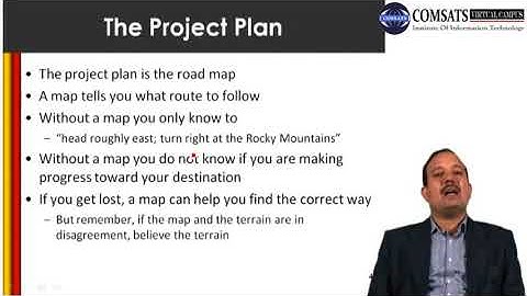 Project Plan Software Project Management in Hindi Urdu  LECTURE 08