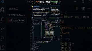 ☕ Learn Java Data Types with a Simple Program! 💻🚀 | #Java #Coding #CodeLogic #Shorts