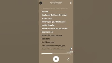 Thumbnail of Best Part                         Song by Daniel Caesar (lyrics)