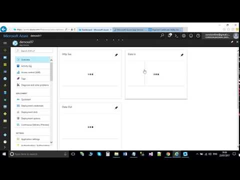 Azure Setup SSL for WebApp with Digicert