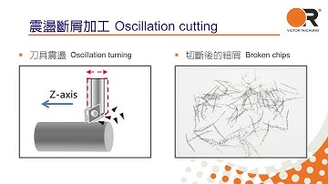 VICTOR TAICHUNG / Vturn-S26