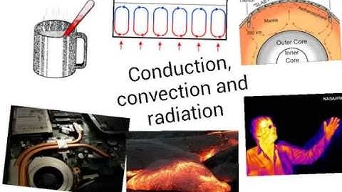 Conduction, Convection and Radiation - IGCSE Physics