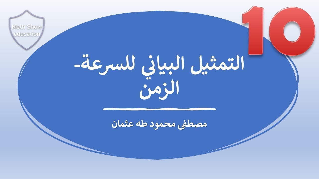 Math Show|التمثيل البياني للسرعة الزمن |الصف العاشر