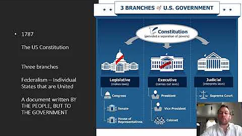 Constitution, First Amendment, Free Speech