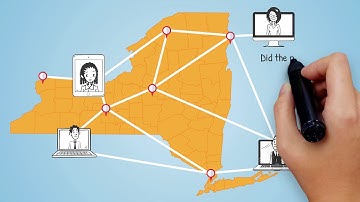 What is a Virtual Team?