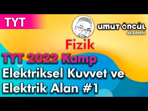 Fizik | TYT | TYT 2022 Kamp | Elektriksel Kuvvet ve Elektrik Alan #1