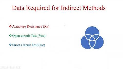 lec-006 Potier Triangle method