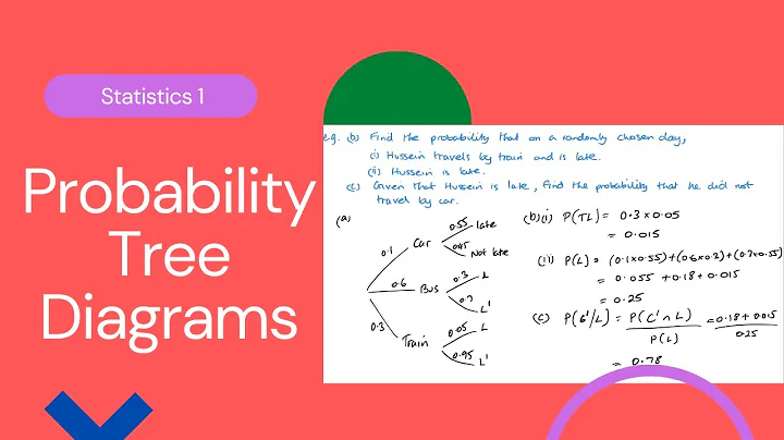 Probability - Tree Diagrams (Edexcel IAl S1 Chapter 4)