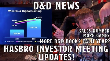 WotC/D&D News from the Hasbro Investor Meeting! | Nerd Immersion