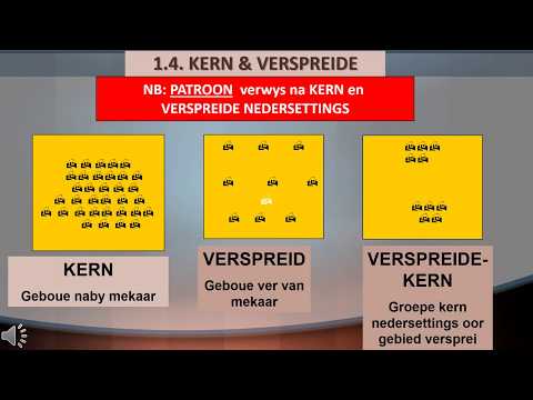 GEOGRAFIE GRAAD 8: 25 Mei 2020 - periode 6 (25086)