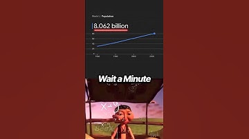 Something is wrong 🤯