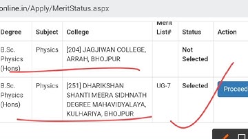 Vksu B.A/B.SC/B.COM New Merit List जारी,ऐसे करें Check | Vksu U.G Admission 2021 Merit List Check