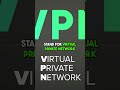 Why it is Advisable to Use VPN Online (Short) image
