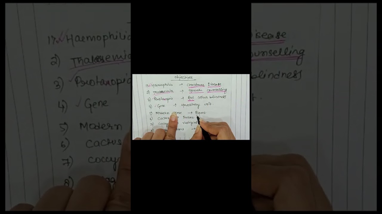 Biology Objective Revision: Diseases & Organs 