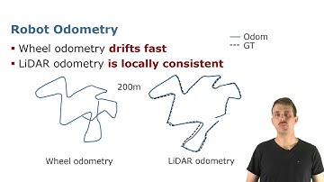 Trailer: Kinematic-ICP: Enhancing LiDAR Odometry with Kinematic Constraints for Wheeled ...(ICRA