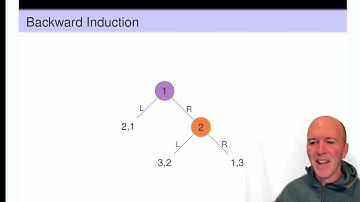 Solving a Game by backward induction
