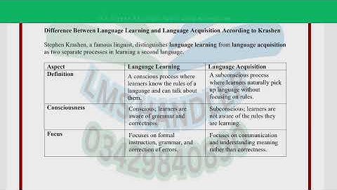 Eng510 Assignment 1 solution 2025 