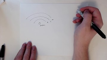 MSE585 F20 Lecture 10 Module 2 - Characteristic X-rays