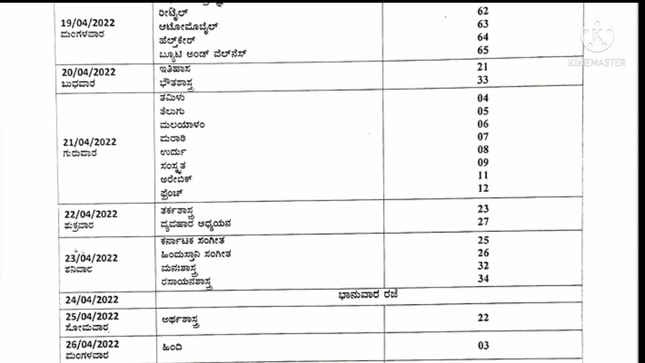 2nd puc annual exam time table||  