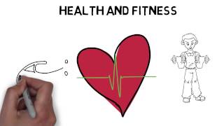 Health And Fitness - Gcse Physical Education (Pe) Revision