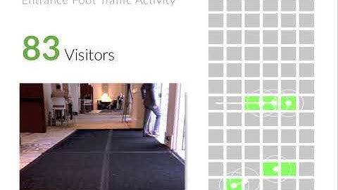 Scanalytics SoleSensor: People Counter and Real-time Foot Traffic Paths