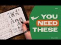 Logo Design Process and Tools Quiz