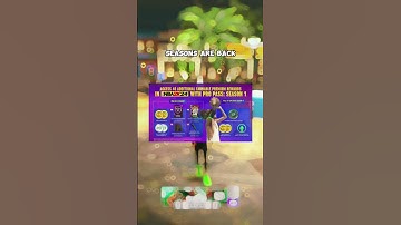 Everything You need to know #nba #2k24 #short