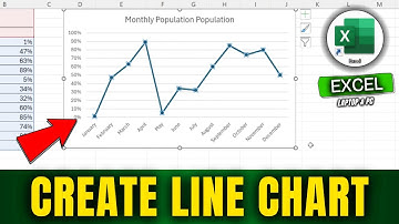 How to Create Line Chart & Graph in Excel