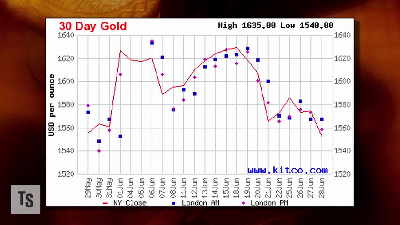 Latest EU Bailout Plan Spurs Silver