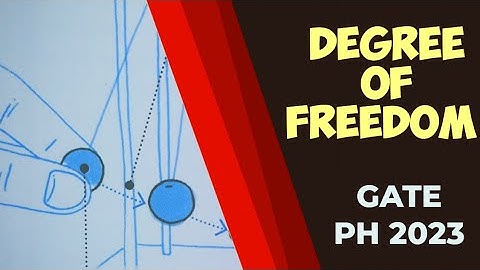 Degrees of freedom| Gate Physics||✓ #physics #gate2023