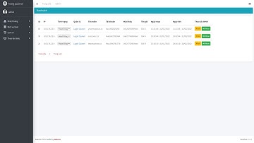 share code bán host Cpanel tự động nhiều server dailysieure WHM v5 bản mới