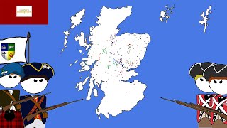 Clans of Culloden (& The Rising of 45