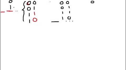 Digital Electronics: Gray code