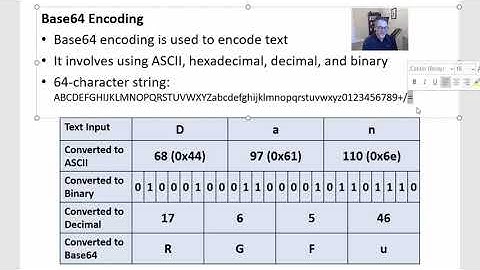 8. CCNA Ch5 - Converting Binary, Decimal, Hexadecimal, Octal and Base64 encoded numbers.